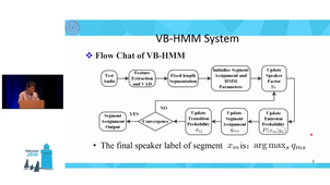 Odyssey 2018 - VB-HMM Speaker Diarization with Enhanced and Refined Segment Representation