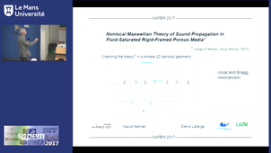 New topics on the Nonlocal Maxwellian theory of sound propagation: