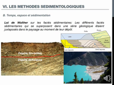 L2 ST - Outils et Méthodes stratigraphie - Introduction à la stratigraphie séquentielle