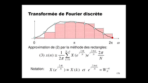 Transformée de Fourier Discrète - Partie 1