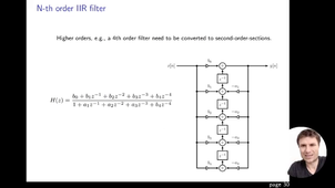 Digital Filtering TD2, 07 - SOS