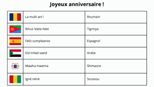 L'anniversaire UPE2A.mp4