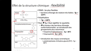M1 chimie-Propriétés physiques et thermomécaniques des polymères_Tg Bis