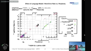 Data-driven speech and language technology: from small to large (language) models