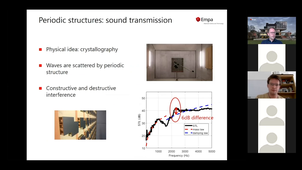 Half-day Panoramic view on Acoustic Materials - 2 - Bart Van Damme