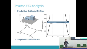 Modelling, analysis and experimental validation of vibro-acoustic locally resonant metamaterials including damping, by Lucas Van Belle (KU Leuven)