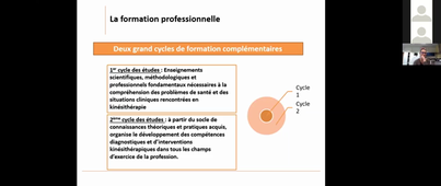 PO2021-Formation-kine