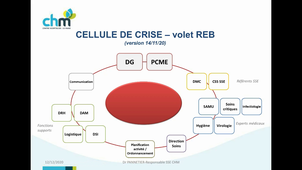 CMO Dr Pannetier