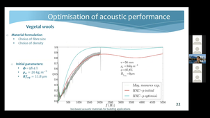 Half-day Panoramic view on Acoustic Materials - 5 - Clément Piégay