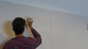 293 : Lors d'un tp, comment faire lorsque le tracé des points b(V) en fonction de a(m), complété comme il se doit par les incertitudes, met en évidence des incertitudes très petites qui empêchent de tracer avec précision la pente maximale et la pen