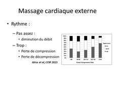 8 Massage Cardiaque Externe (pour comprendre).mp4