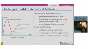 InterNoise 2024 - Keynote Lecture #3 by Bhisham Sharma : The Opportunities and Challenges in Additively Manufacturing Acoustical Materials