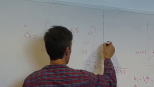 294 : Que représente un terme hors diagonale dans la matrice des contraintes ?