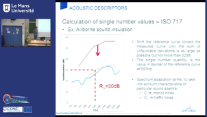 Regulation and standards in acoustics, by Sylvain Berger (Saint Gobain)