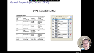 Digital Filtering TD04b, Work 1
