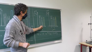 340 : Comment comparer une mesure à la théorie ?  (version 2)