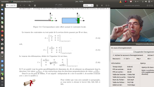 320 : Le module de Young E peut aussi dépendre de s et quelle est la signification de la lettre S ？