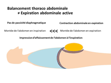 Physio patho des DRA (Pour comprendre) 16 mn.mp4